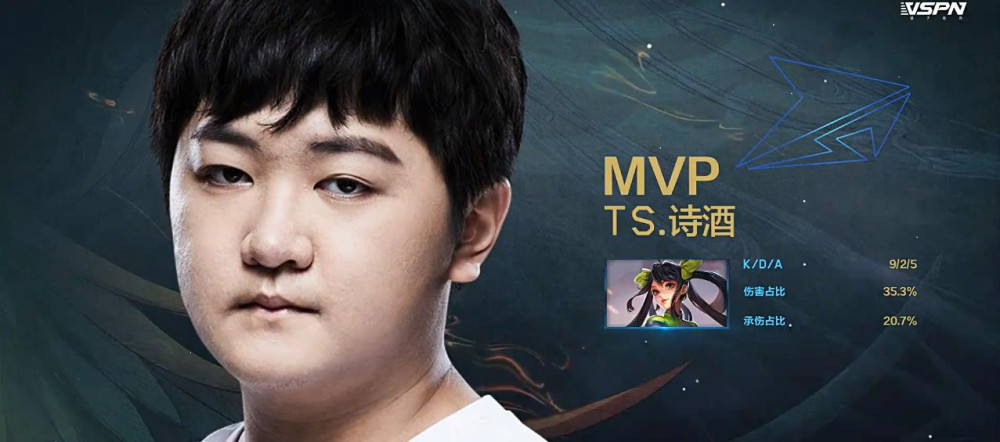 关于冠军秘籍：冠军队伍的训练和战术思路的信息