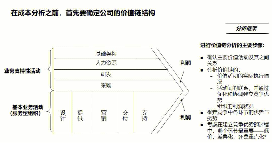 关于【年度顶级赛事回顾】精彩瞬间与战略分析的信息 关于【年度顶级赛事回顾】精彩瞬间与战略分析的信息
